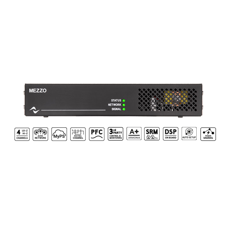 Cục Đẩy Công Suất Powersoft Mezzo 604 A
